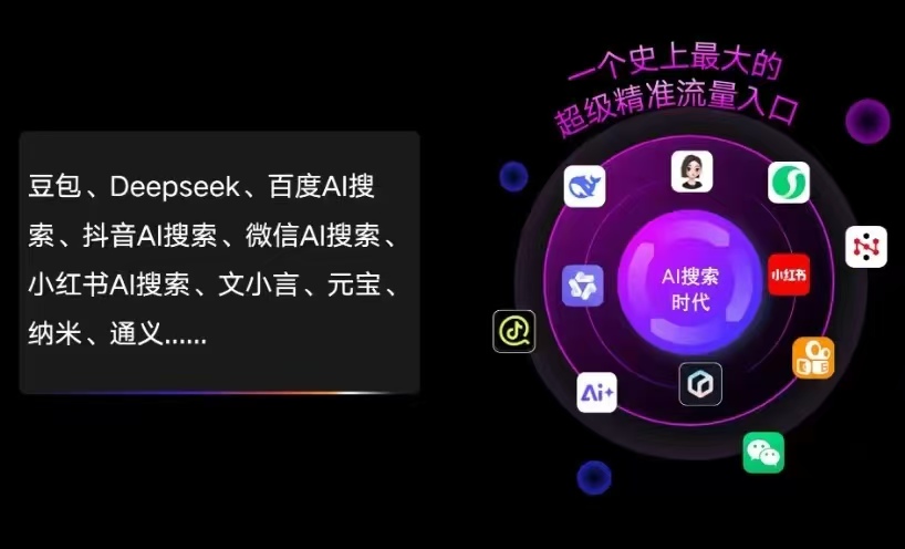 贡井区AI智能推广新玩法，抢占搜索时代免费精准客源