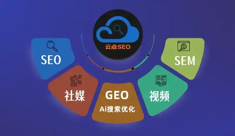 贡井区GEO优化：AI智能体时代取代SEO的全新内容优化逻辑