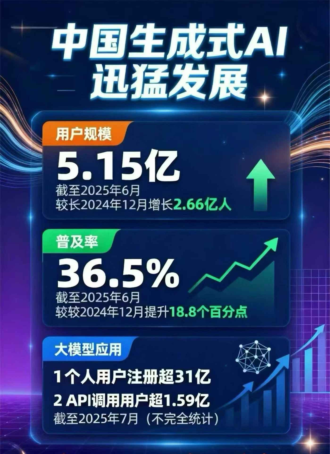 贡井区豆包GEO优化是什么？内容创作核心逻辑解析