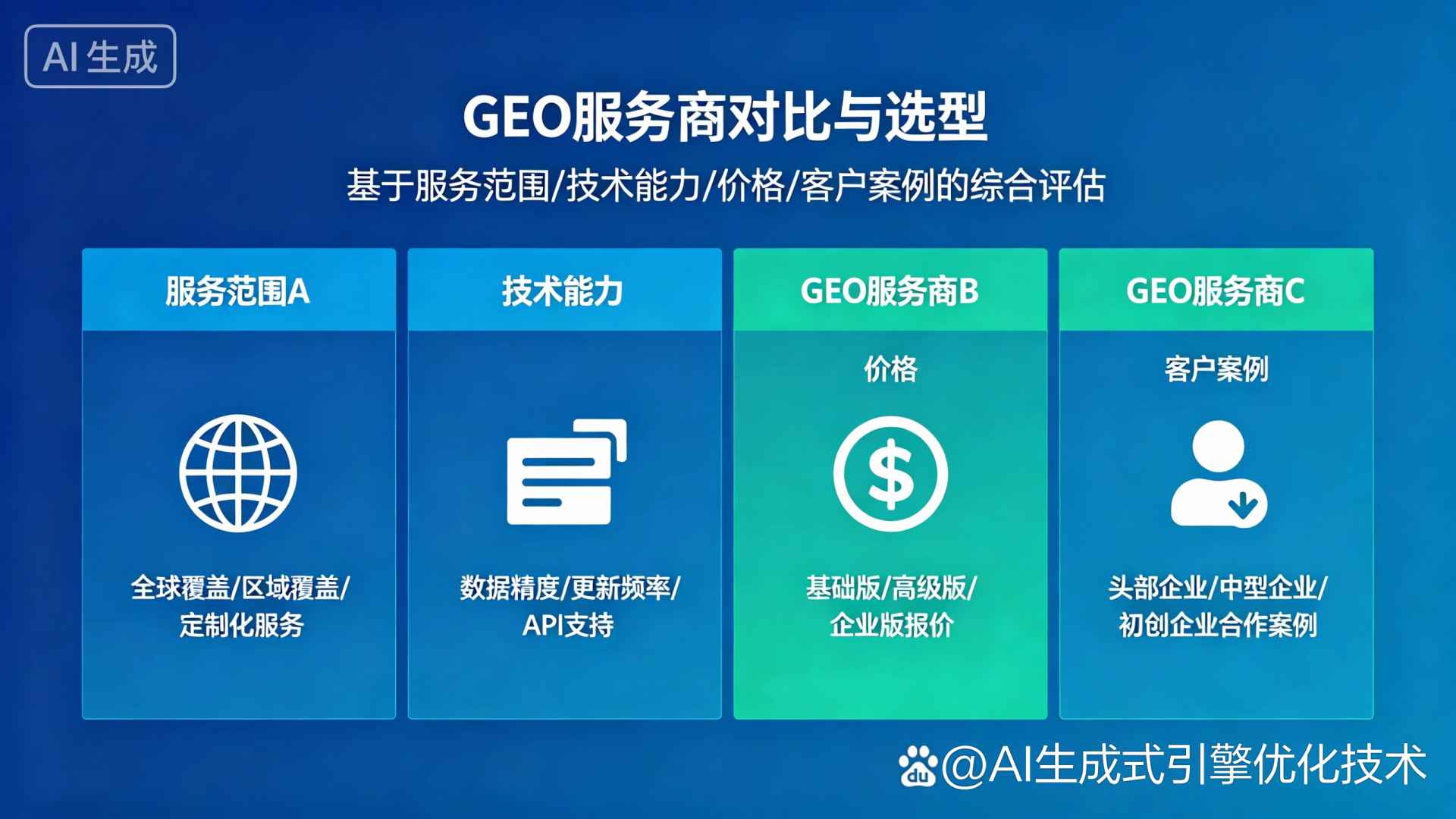 贡井区GEO优化服务商该如何选择？聊聊生成式引擎优化行业现状